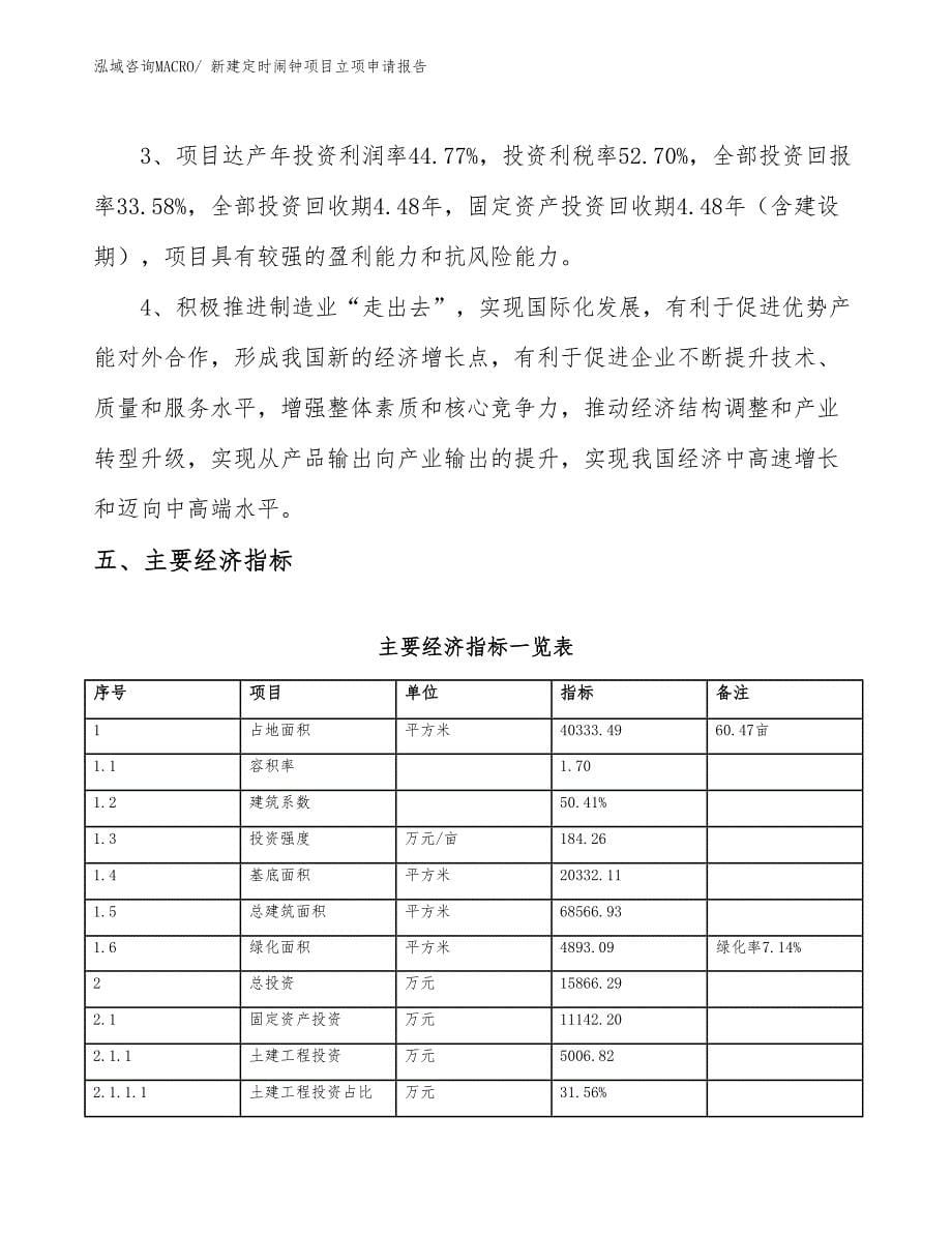 新建定时闹钟项目立项申请报告_第5页