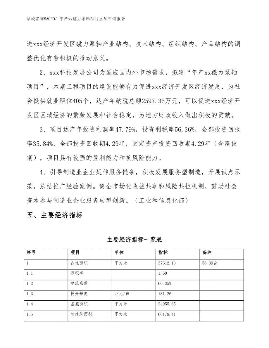 年产xx磁力泵轴项目立项申请报告_第5页