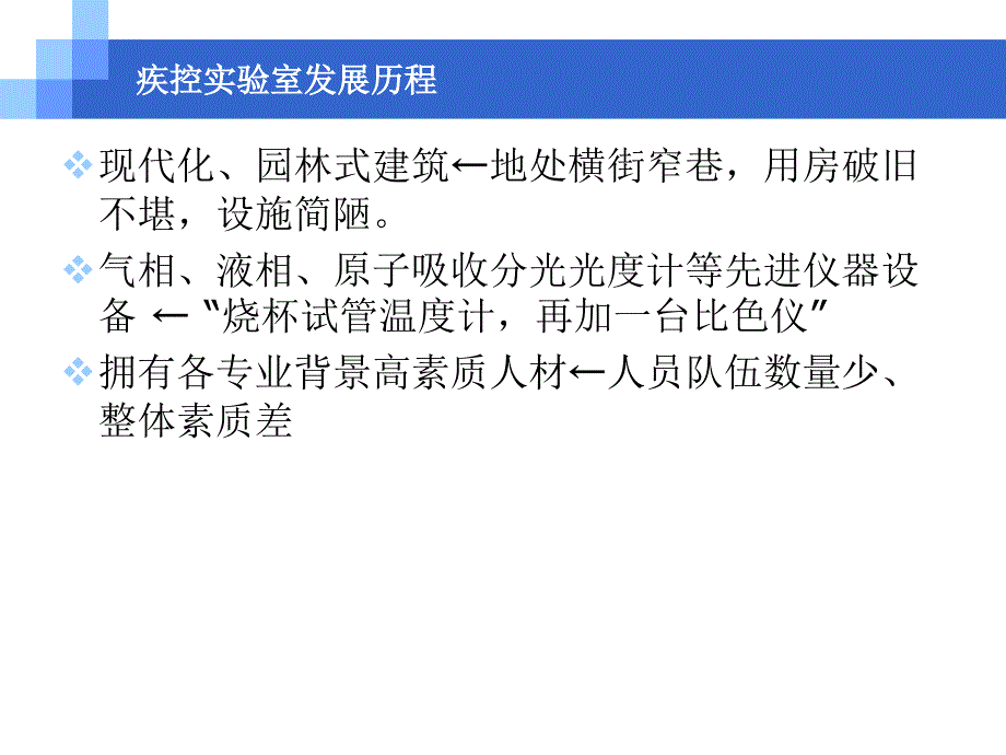 实验室质量管理基本要求_第3页