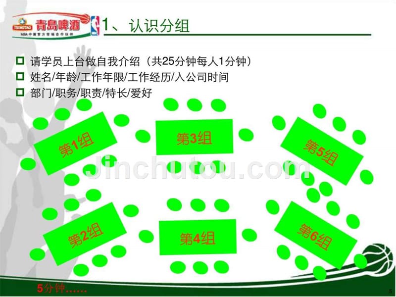 区域ka运营管理体系_第5页