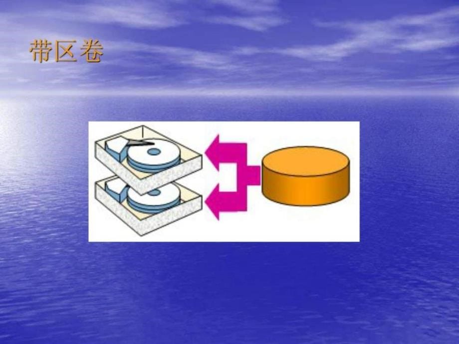 网络管理员实用教程_第5页