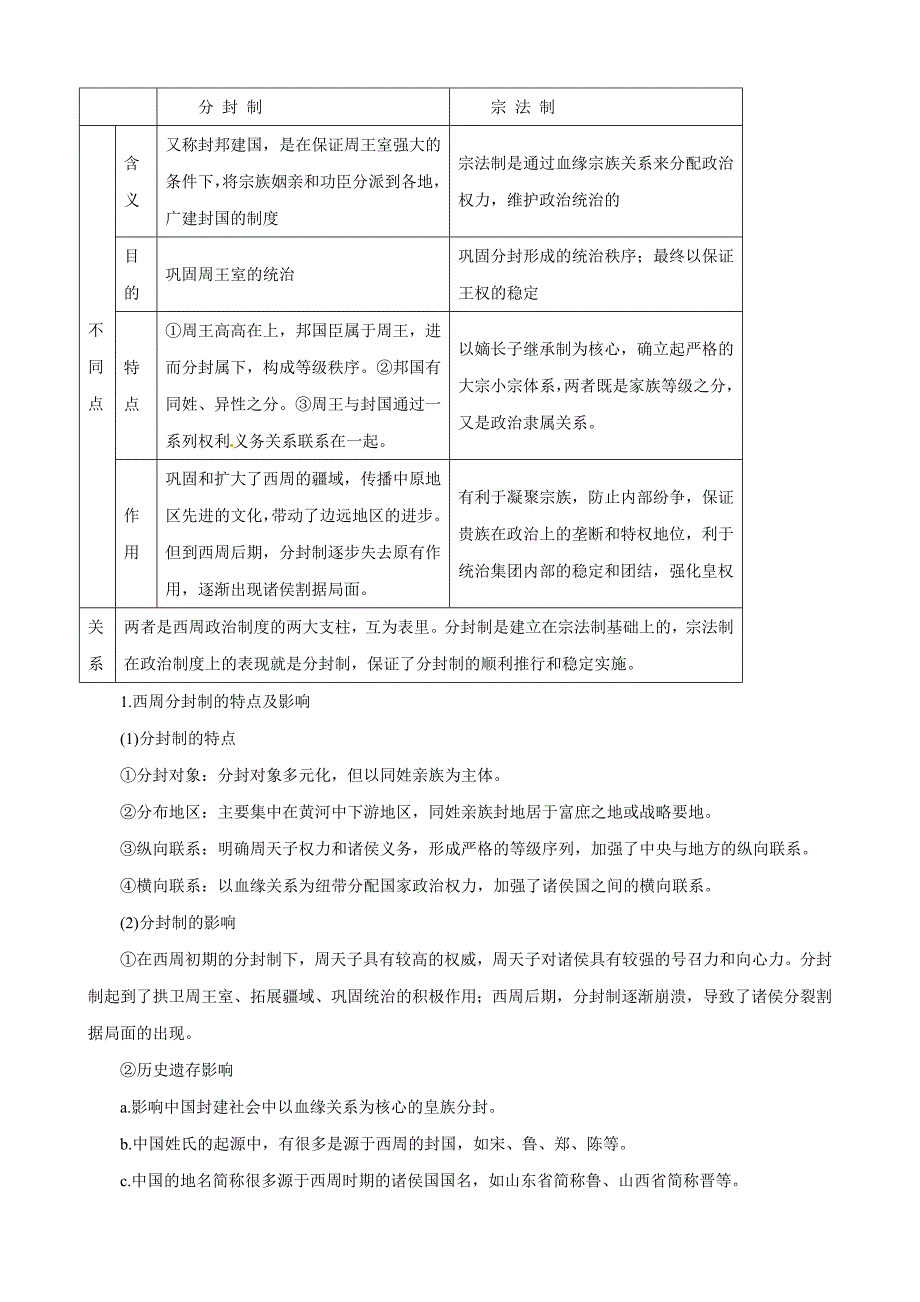 中国古代的政治制度（教学案）-2019年高考历史二轮复习---精校解析Word版_第2页