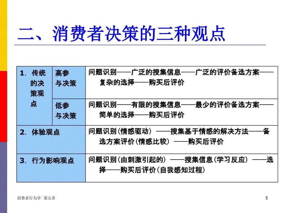 【8A文】消费者决策过程_第5页