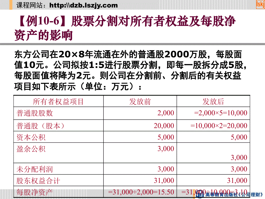 公司理财-第四节 股票分割和股票回购_第4页