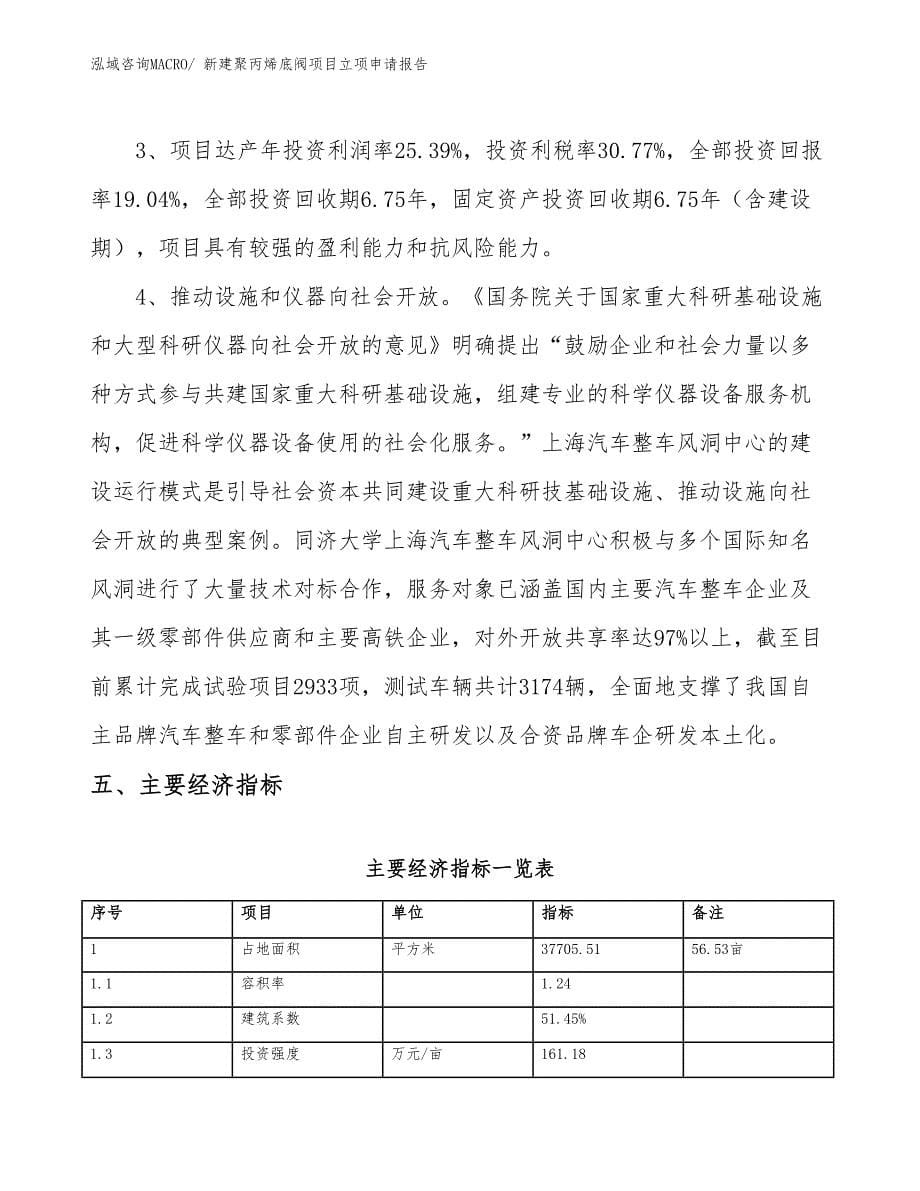 新建聚丙烯底阀项目立项申请报告_第5页