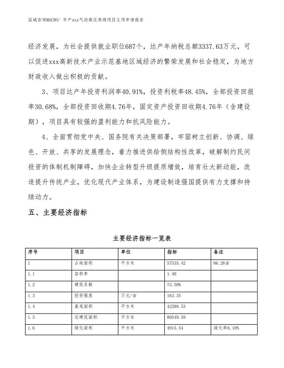 年产xxx气动高压角阀项目立项申请报告_第5页