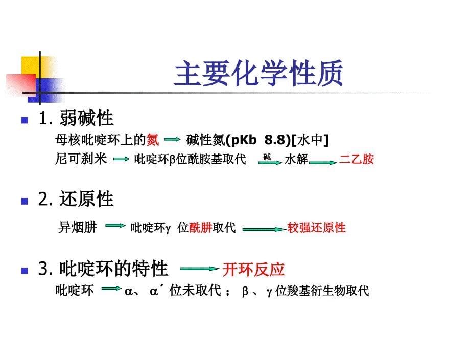 药物分析 课件 （杂环）_第5页