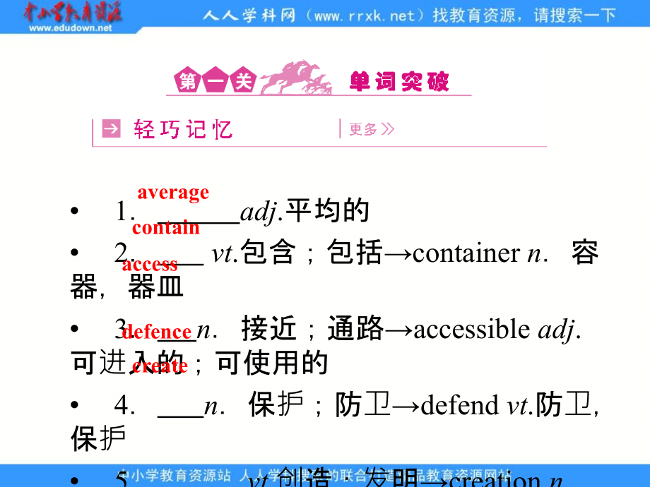 外研版高中英语必修1《module 6 the internet and telecommunications》ppt课件之四_第3页