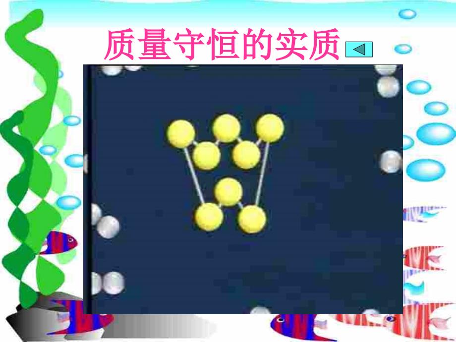 初三化学上学期质量守恒定律g-ppt课件_第2页