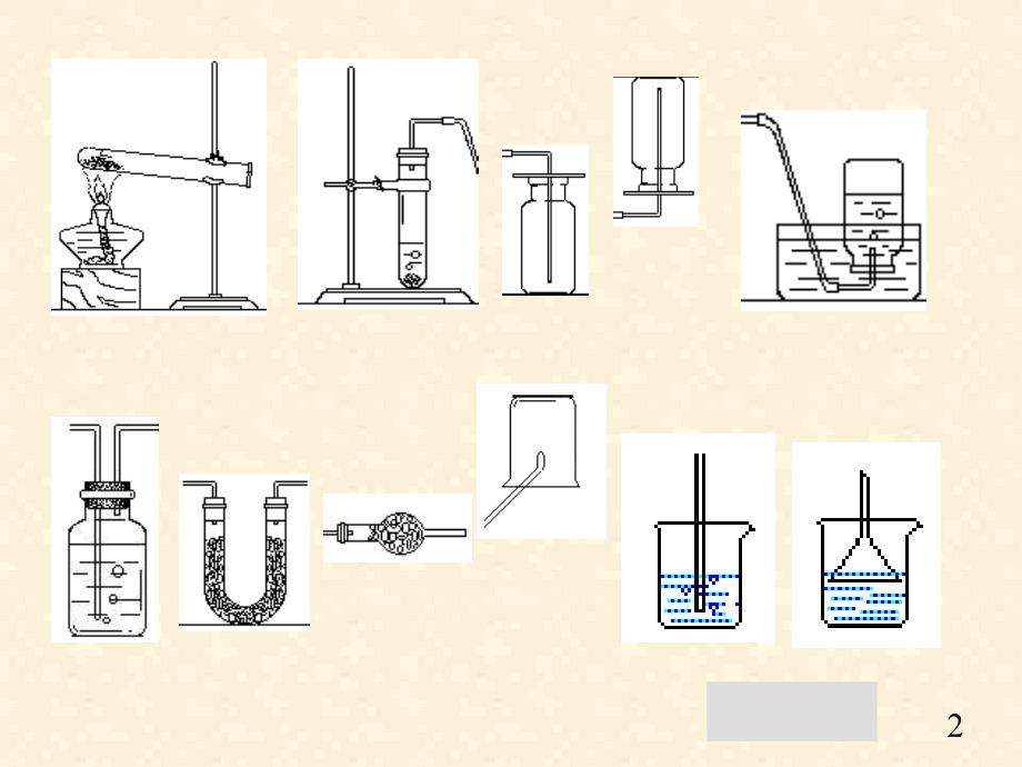 初三化学下学期气体组合系列实验专题-ppt课件_第2页