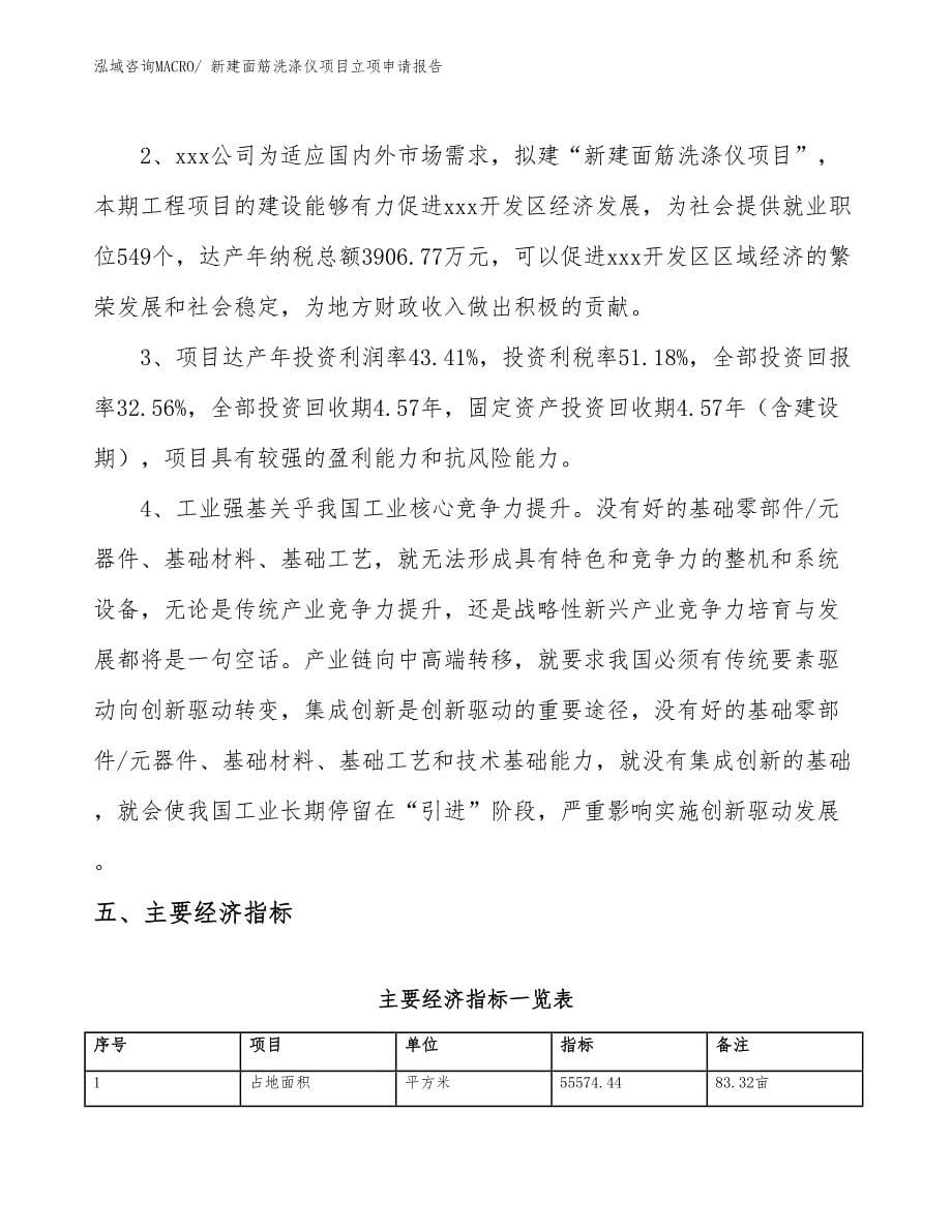 新建面筋洗涤仪项目立项申请报告 (1)_第5页