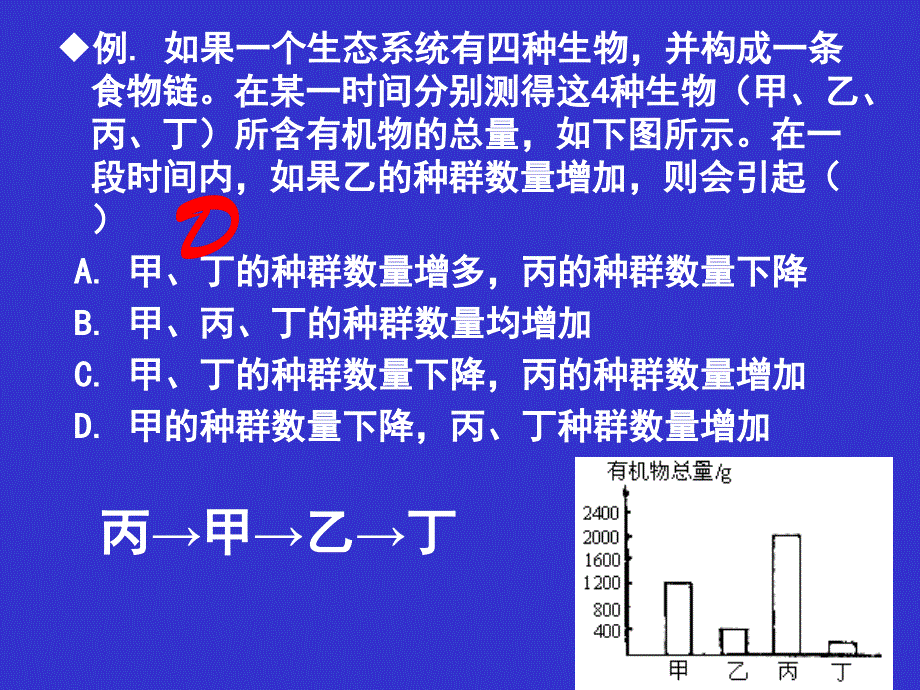 食物网中种群数量变化分析.._第3页