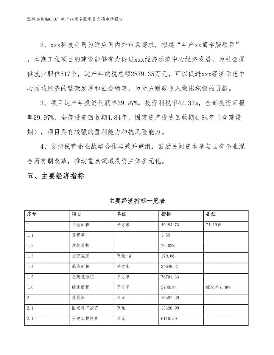 年产xx葡辛胺项目立项申请报告_第5页