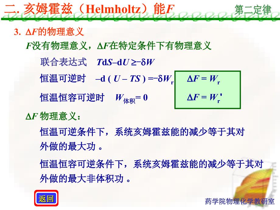 热力学第二定律2.9g函数f函数_第4页