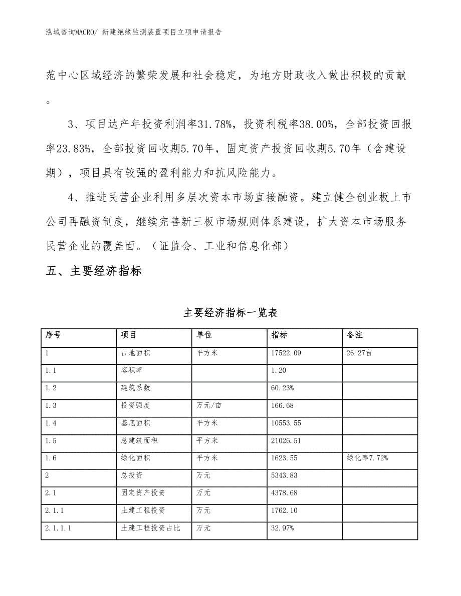 新建绝缘监测装置项目立项申请报告_第5页