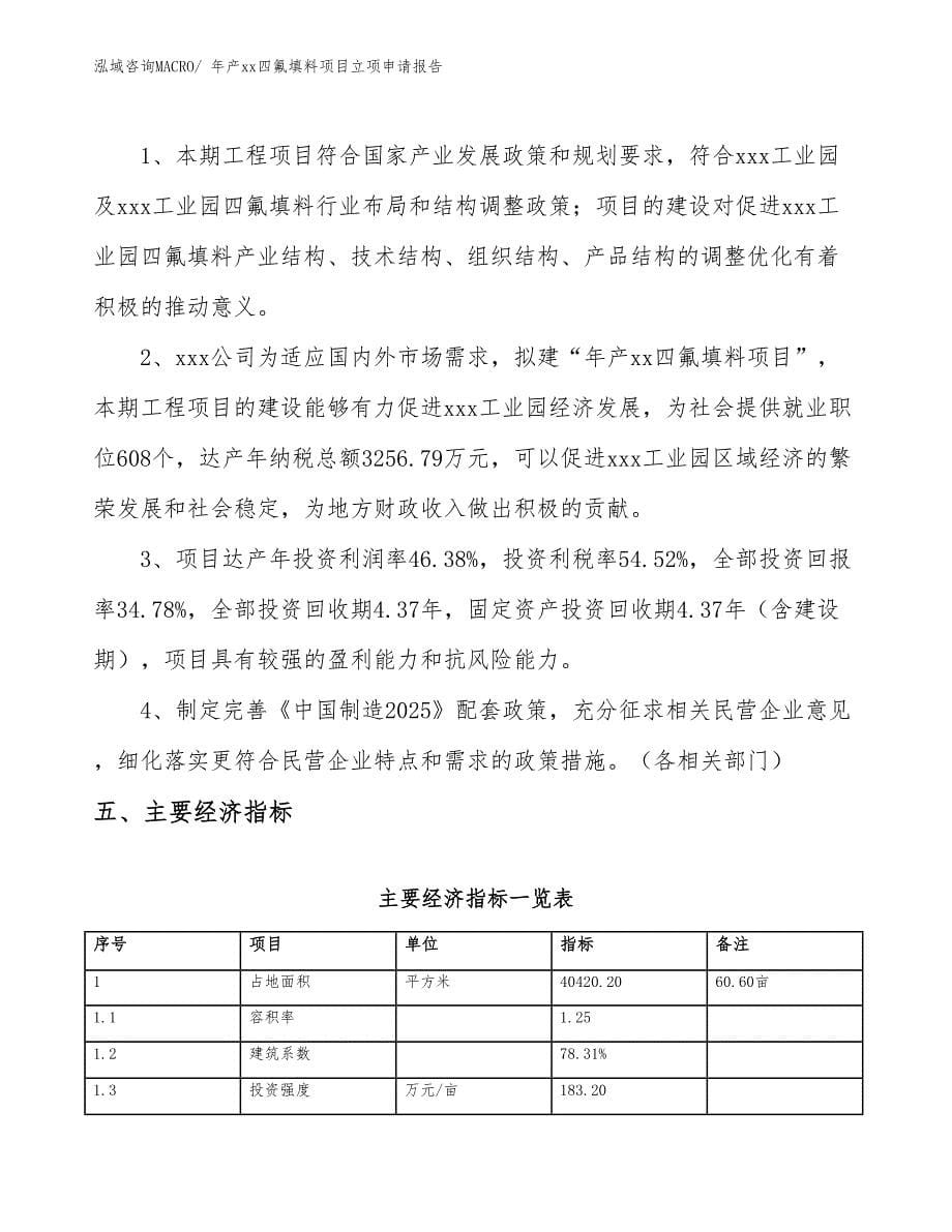 年产xx四氟填料项目立项申请报告_第5页