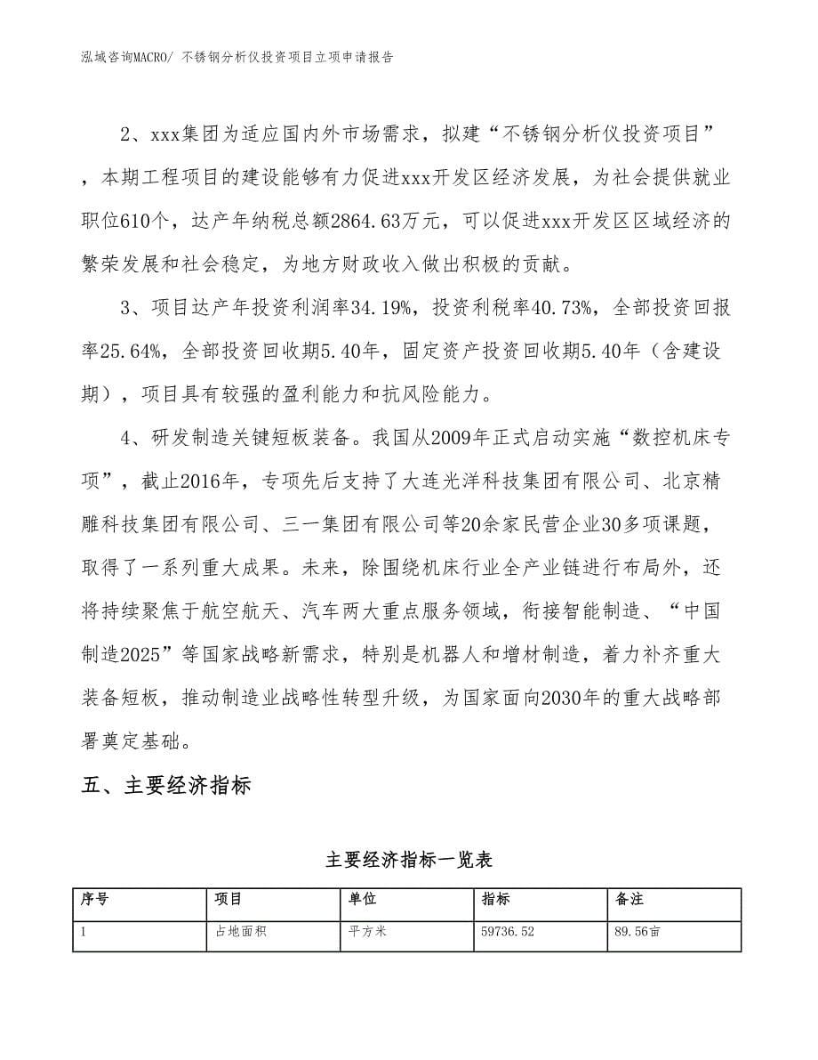 不锈钢分析仪投资项目立项申请报告_第5页