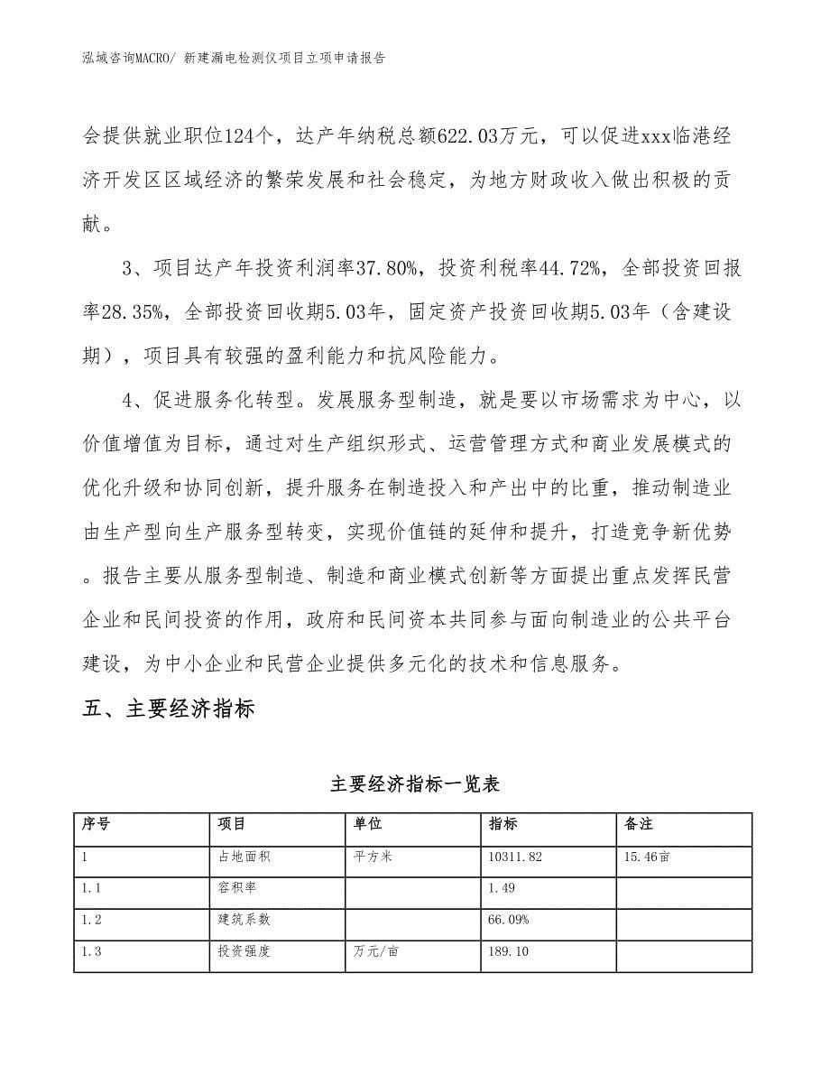 新建漏电检测仪项目立项申请报告 (1)_第5页