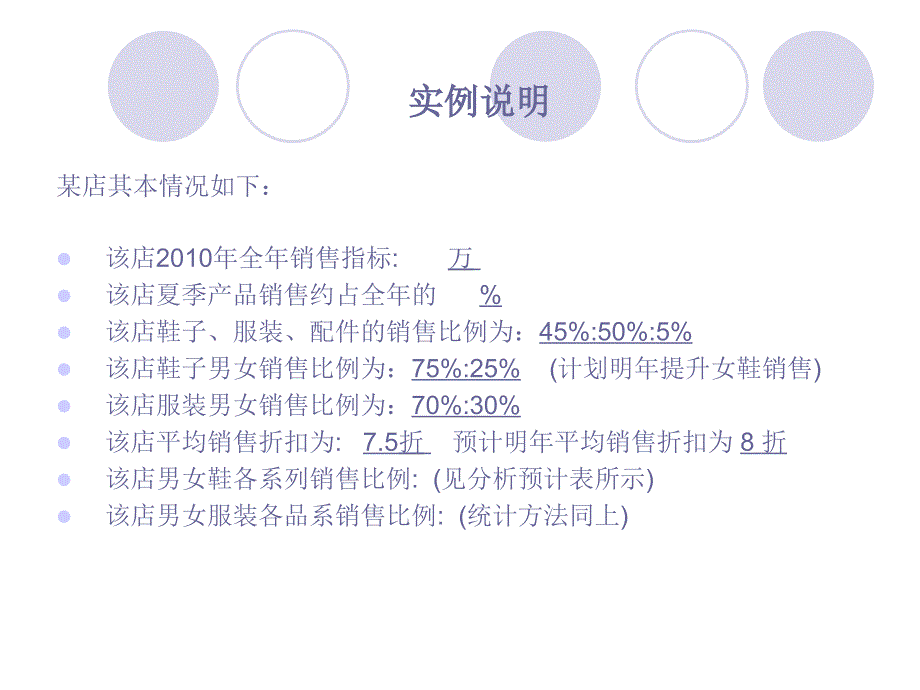 《单店订货流程指引》ppt课件_第2页