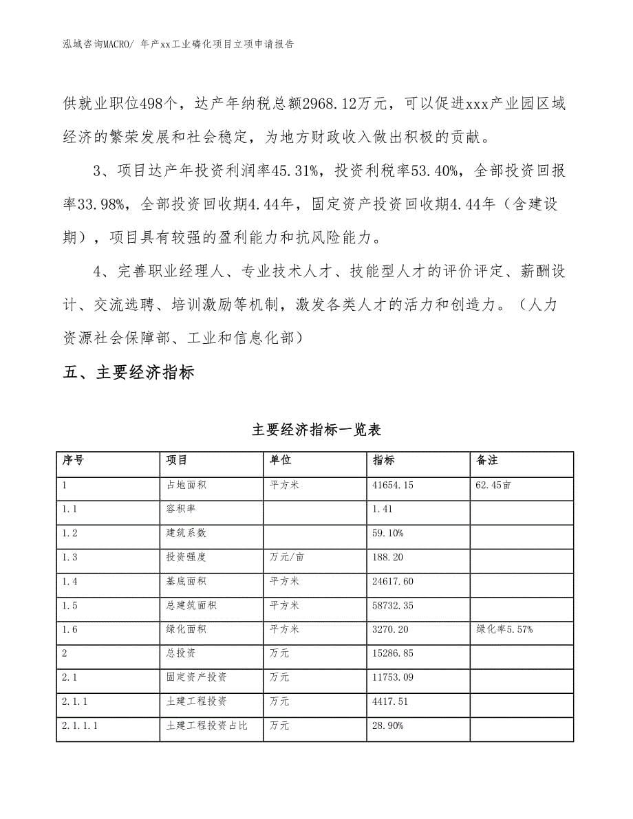 年产xx工业磷化项目立项申请报告_第5页