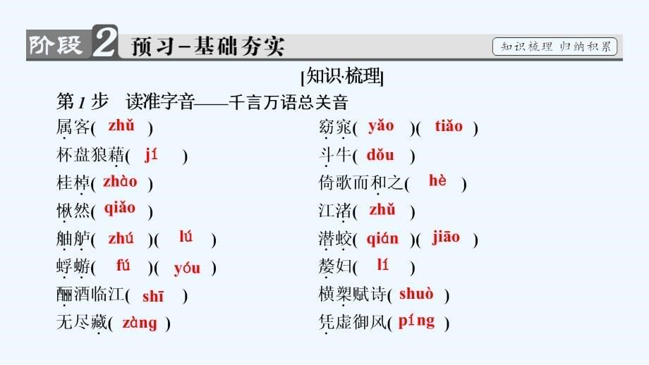 2018粤教版语文必修二第15课《赤壁赋》ppt导学课件_第5页