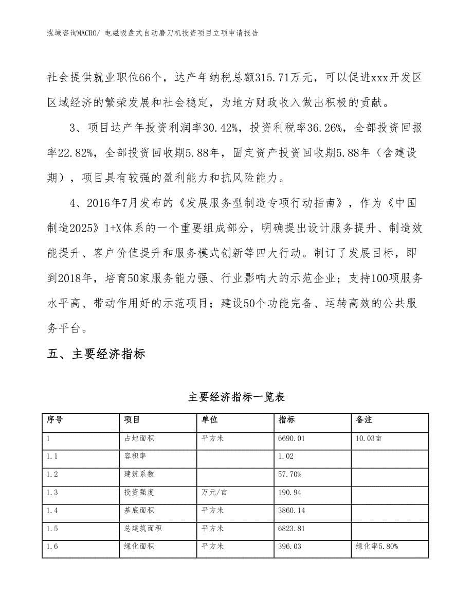 电磁吸盘式自动磨刀机投资项目立项申请报告_第5页