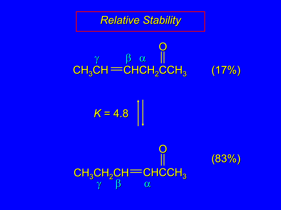 哥伦比亚大学有机化学-第18章-烯醇、烯醇化物-不饱和醛和酮的共轭效应18.11_第3页