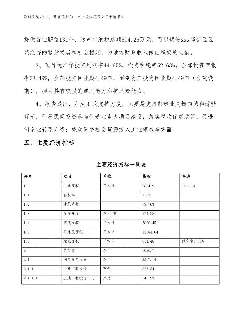 果蔬脆片加工生产投资项目立项申请报告_第5页