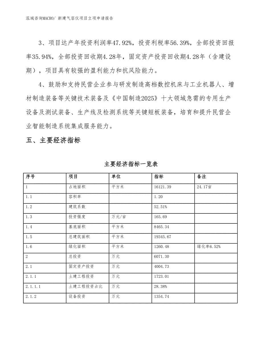 新建气容仪项目立项申请报告 (1)_第5页