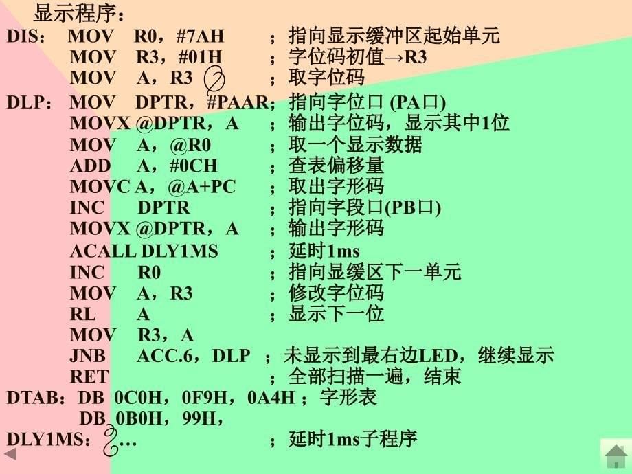 《单片机技术》ppt课件_第5页