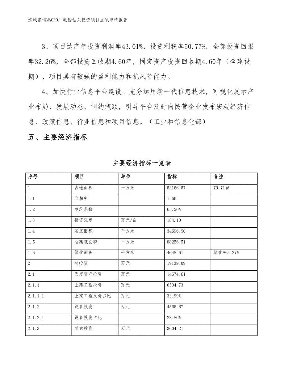 电锤钻头投资项目立项申请报告_第5页