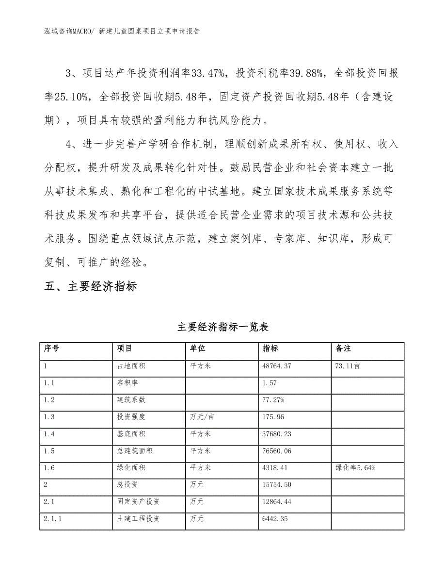 新建儿童圆桌项目立项申请报告_第5页