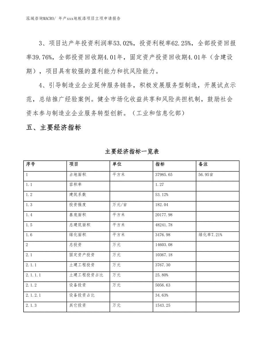 年产xxx地板漆项目立项申请报告_第5页