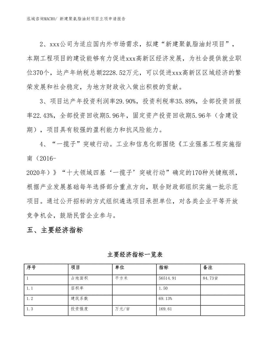 新建聚氨脂油封项目立项申请报告 (1)_第5页