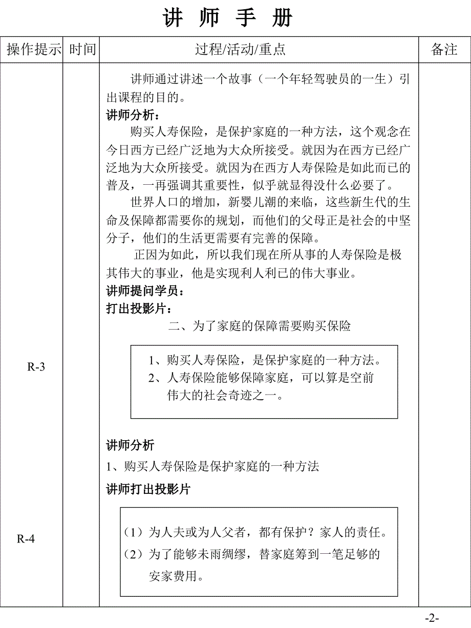 《循环讲师手册》ppt课件_第2页