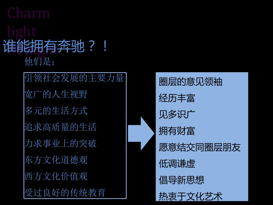 利之星奔驰客户答谢会活动策划方案_第4页