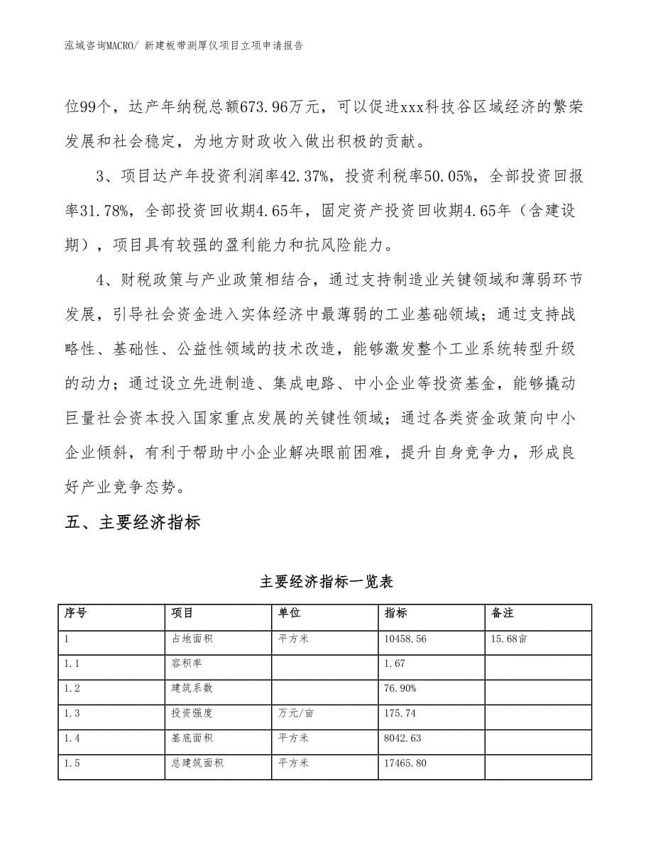 新建板带测厚仪项目立项申请报告_第5页