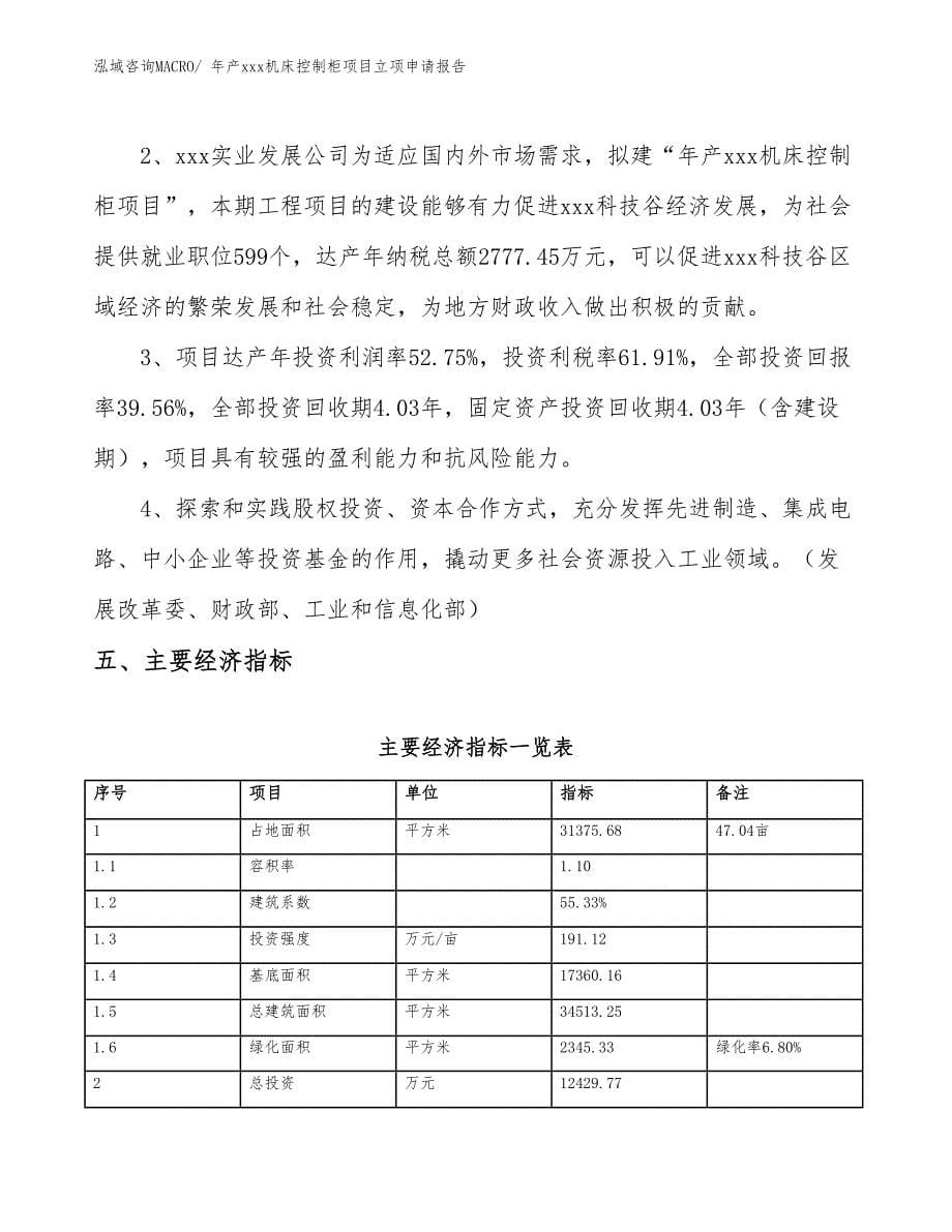 年产xxx机床控制柜项目立项申请报告_第5页