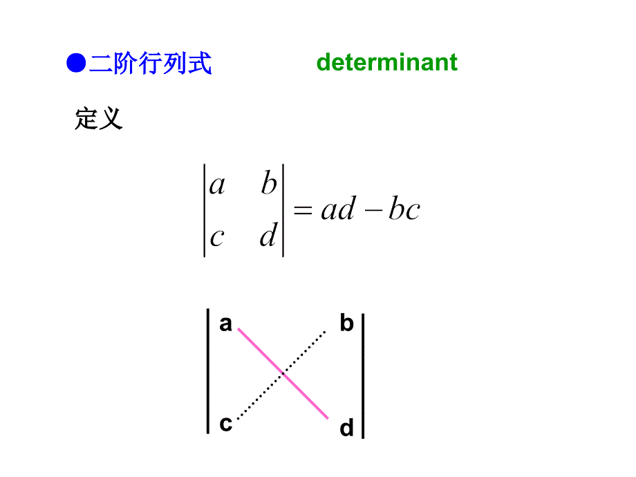 [理学]行列式及运算_第4页