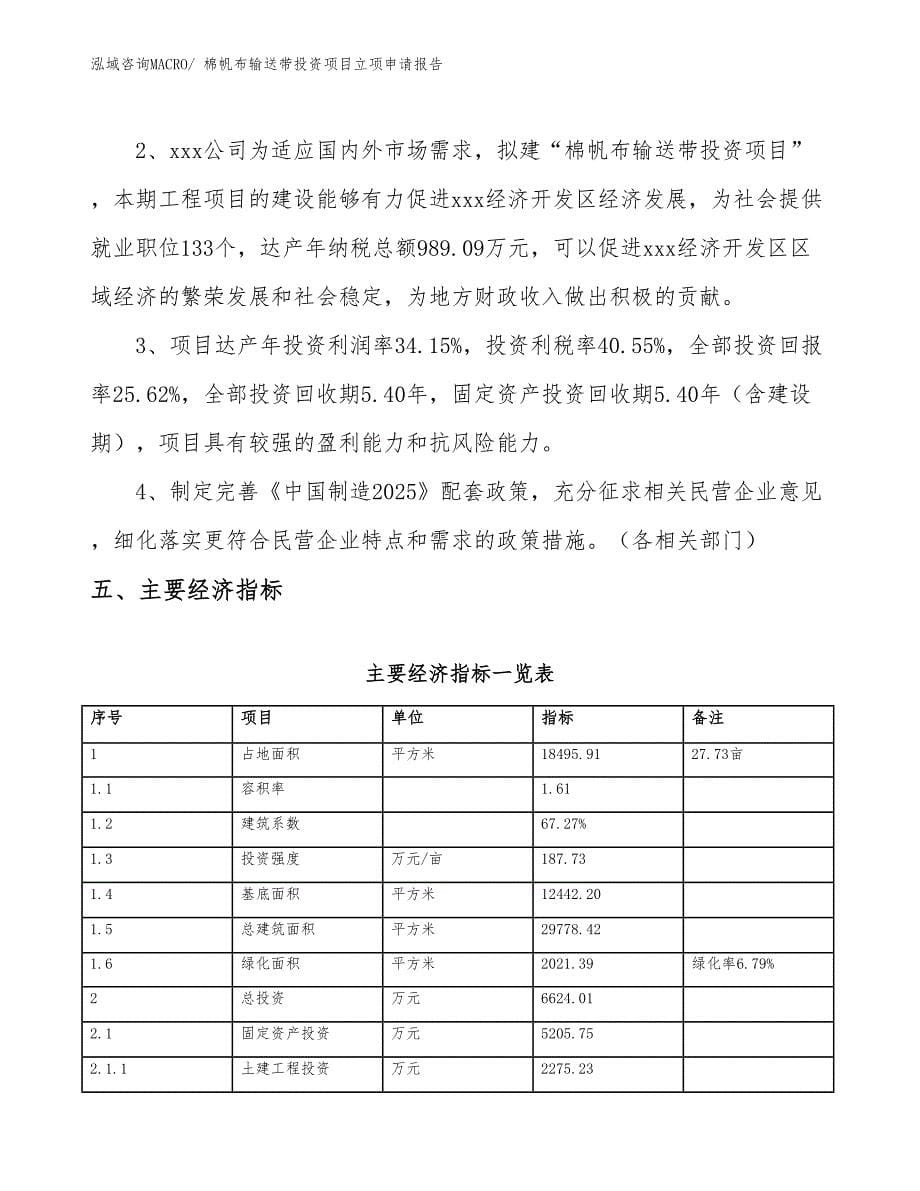 棉帆布输送带投资项目立项申请报告_第5页