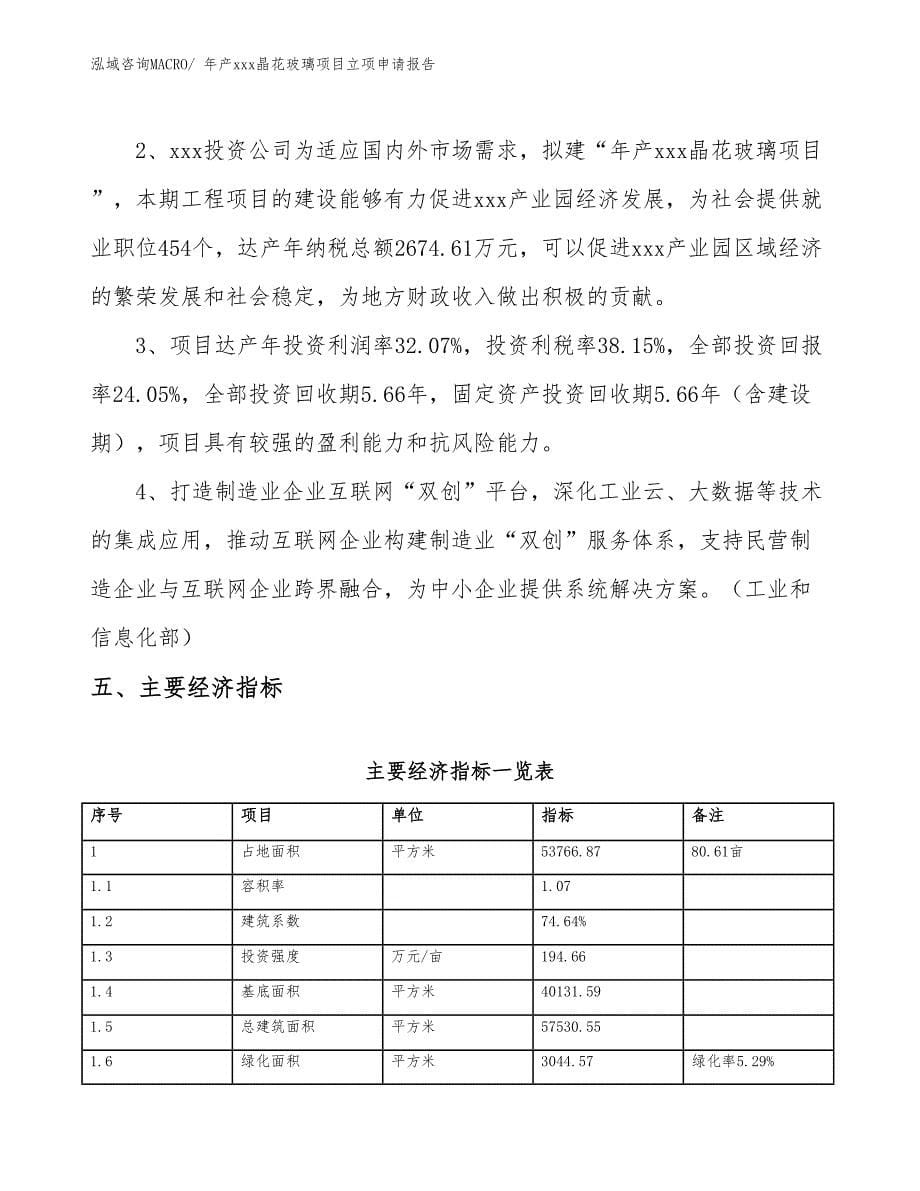 年产xxx晶花玻璃项目立项申请报告_第5页