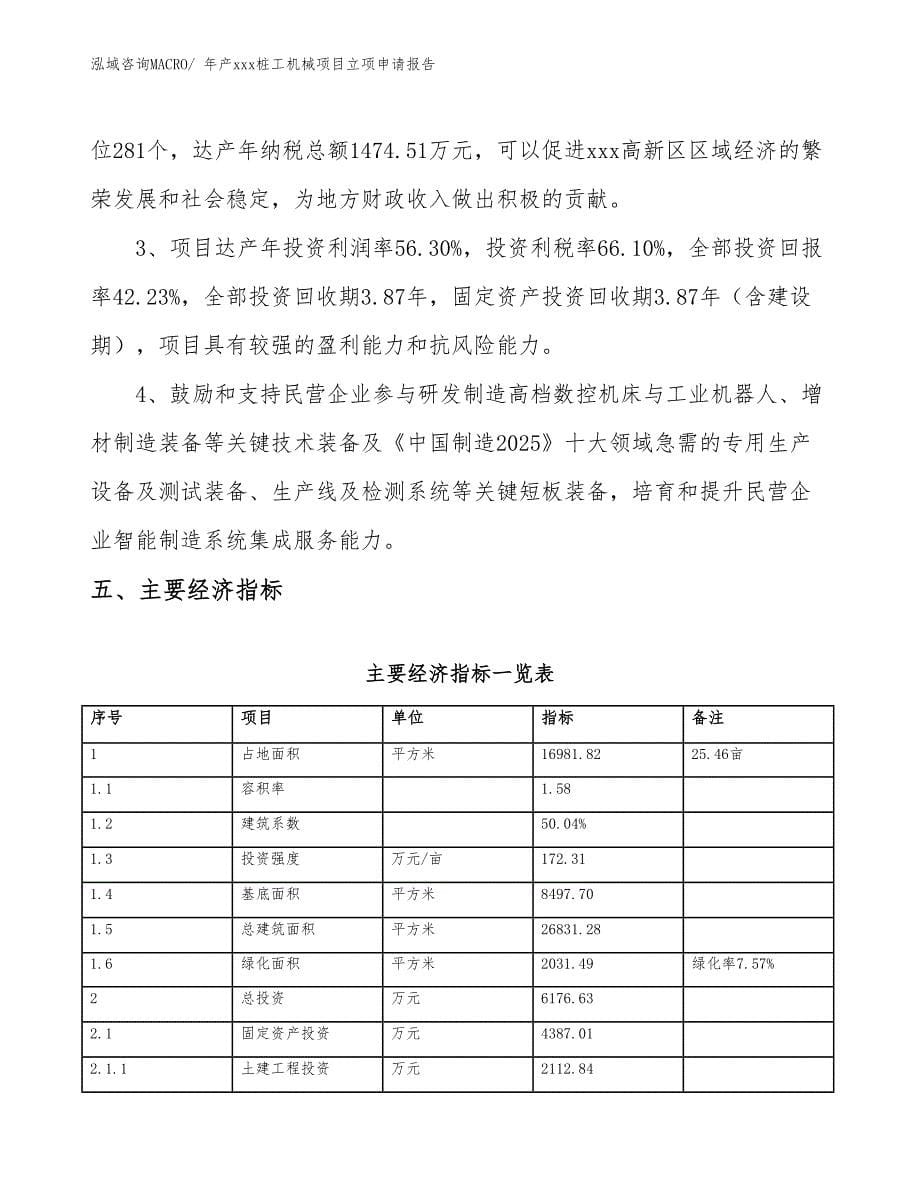 年产xxx桩工机械项目立项申请报告_第5页