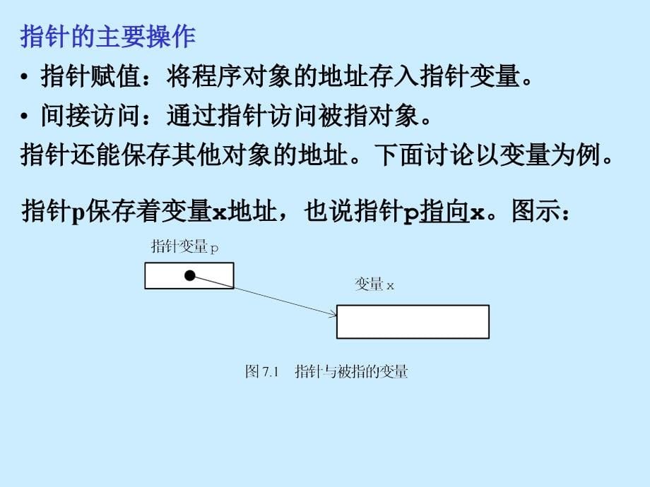 《从问题到程序》ppt课件_第5页