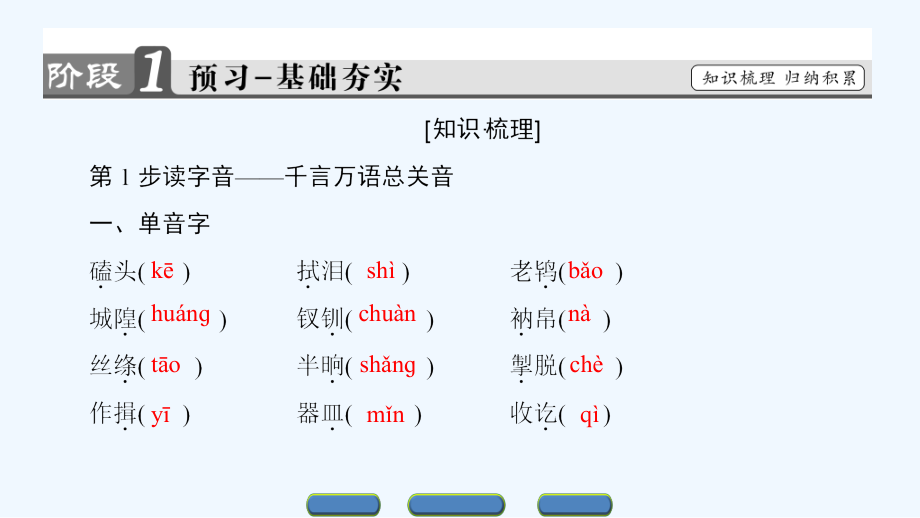 2018人教版语文（中国小说欣赏）第三单元 人情与世态5“三言”ppt课件_第2页