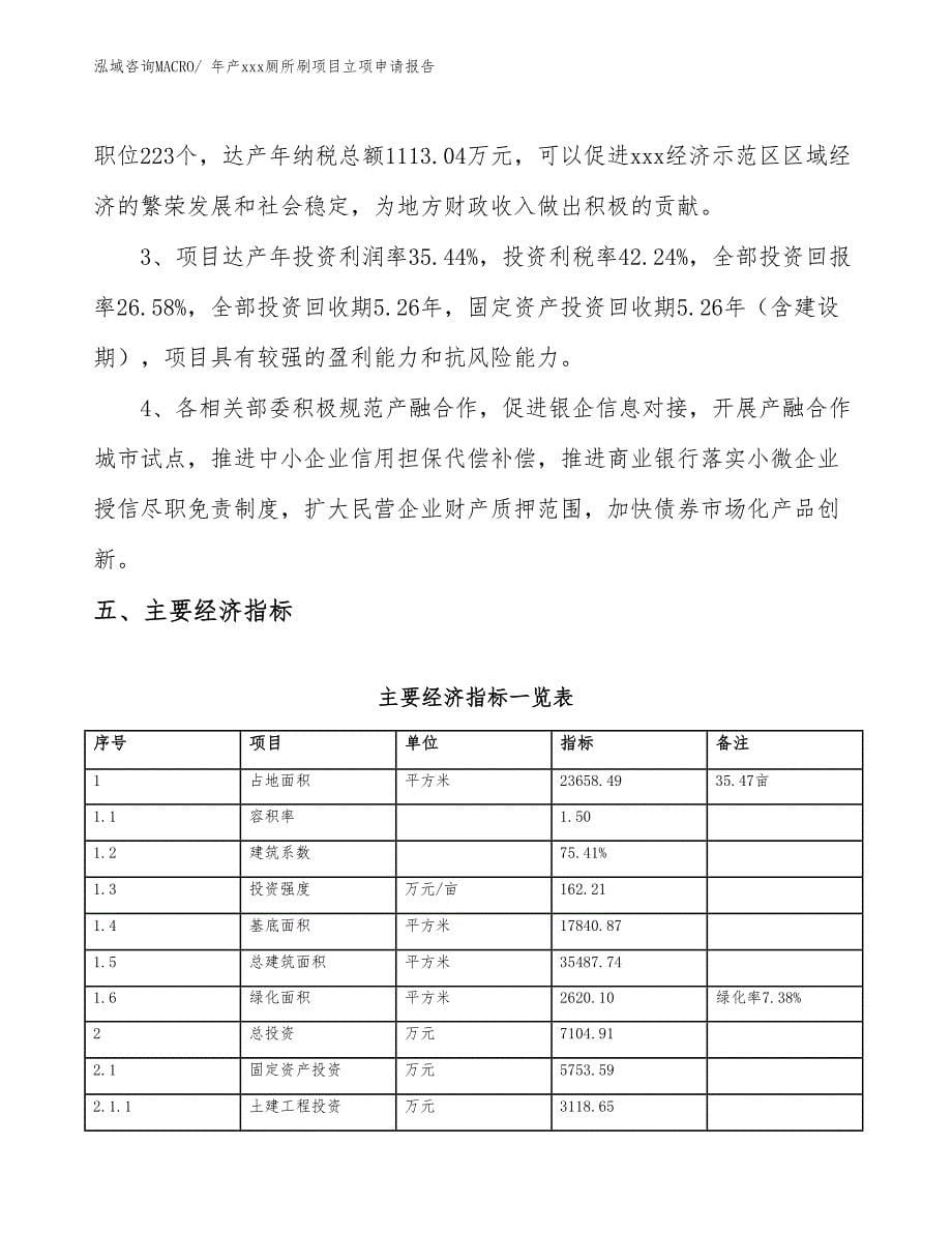 年产xxx厕所刷项目立项申请报告_第5页