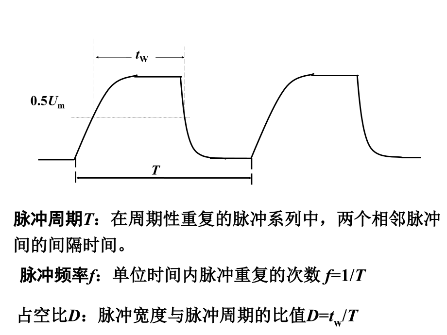 《波形的产生与变换》ppt课件_第4页