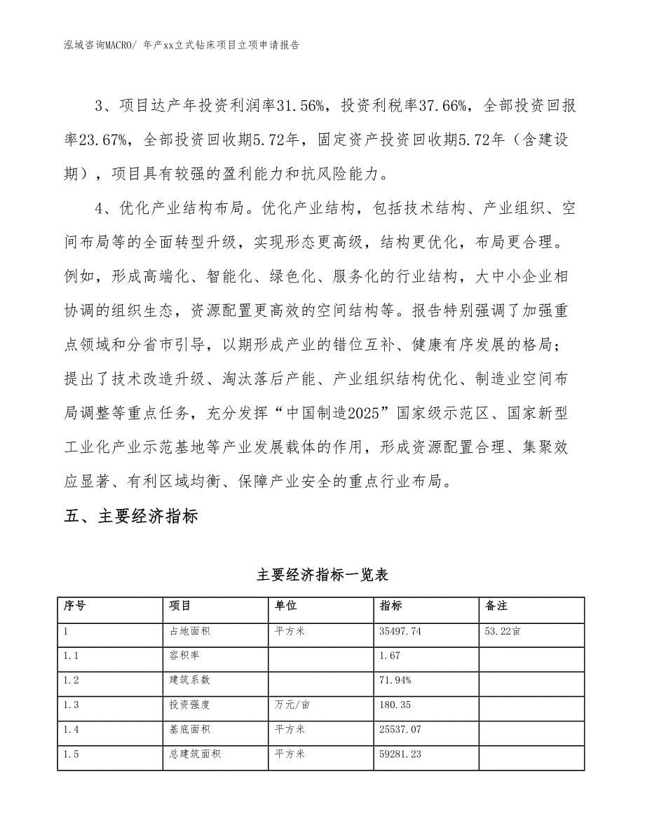 年产xx立式钻床项目立项申请报告_第5页