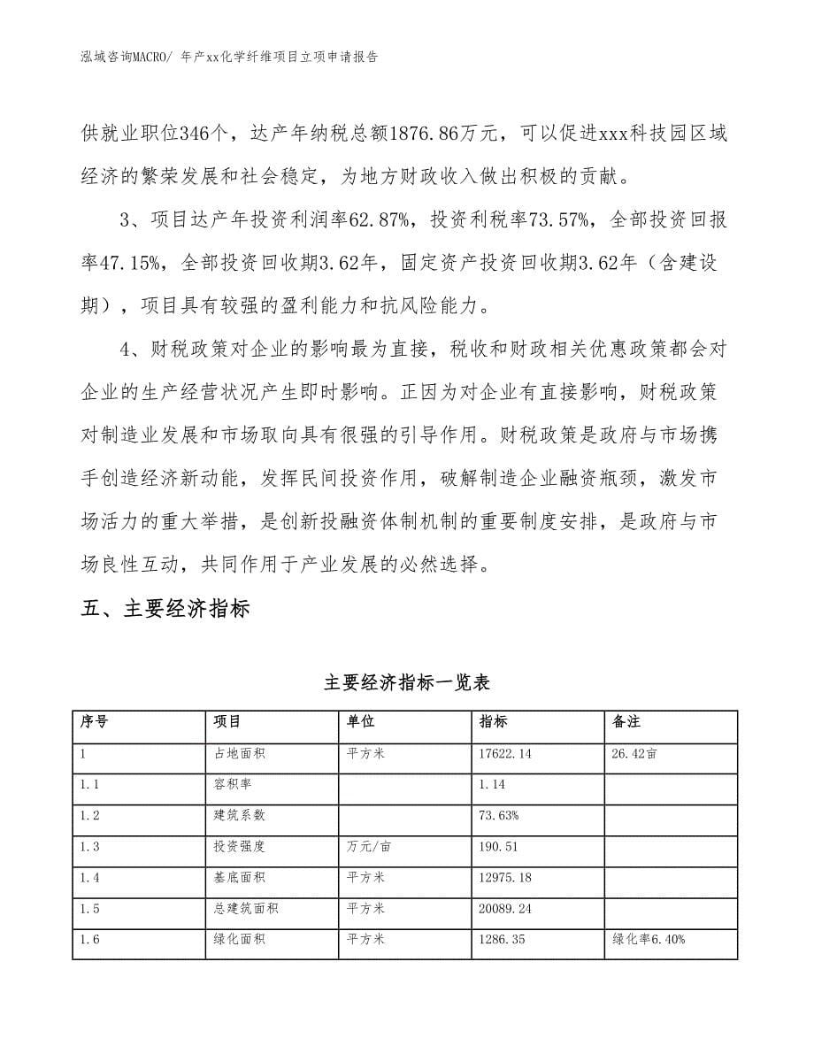 年产xx化学纤维项目立项申请报告_第5页