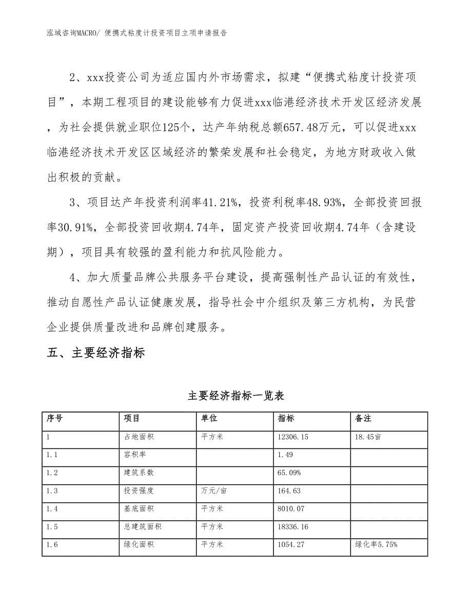 便携式粘度计投资项目立项申请报告_第5页