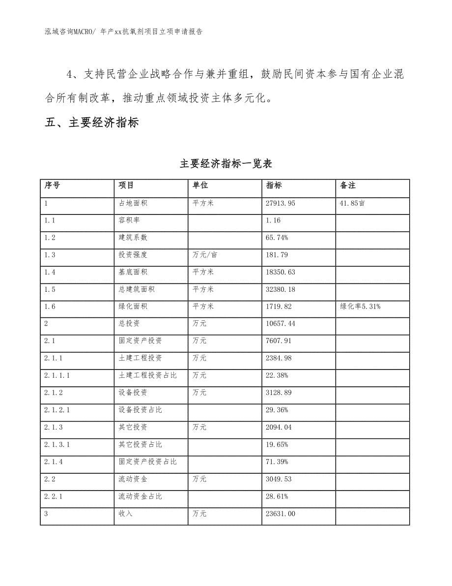 年产xx抗氧剂项目立项申请报告_第5页